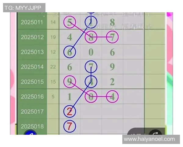 深入解析3D个位走势规律与技巧助你精准预测开奖号码 深入解析3D个位走势规律与技巧助你精准预测开奖号码