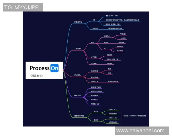 李添荣的奋斗历程与人生哲学探索:从平凡到卓越的心路历程 李添荣的奋斗历程与人生哲学探索:从平凡到卓越的心路历程