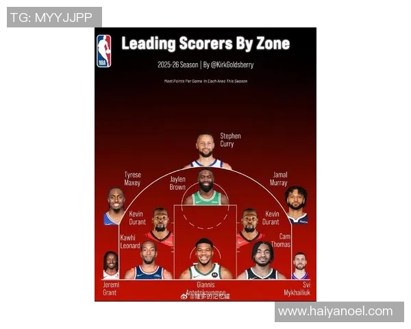 杰伦布朗：从新星崛起到NBA顶级球员的奋斗之路